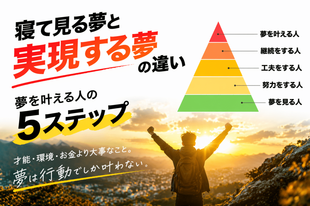 寝て見る夢と、実現する夢の違い